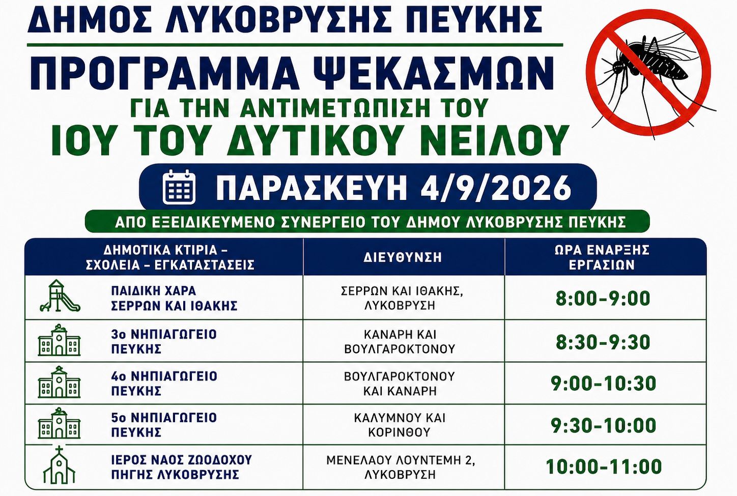 Πρόγραμμα εργασιών κουνουποκτονίας την Παρασκευή 4 Σεπτεμβρίου 2026