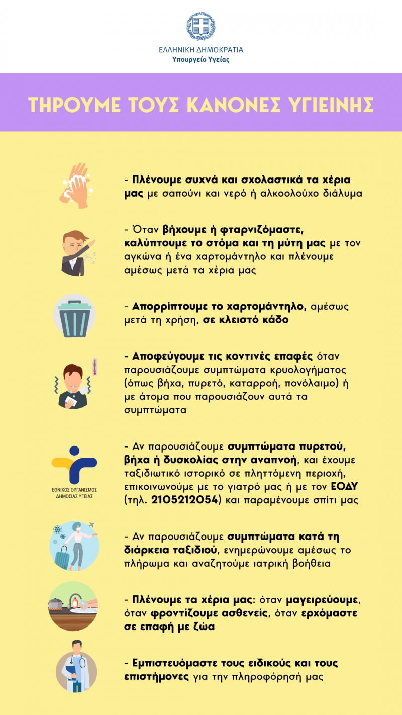 Ενημερώσεις από το Γραφείο Πρόληψης και Προαγωγής της Υγείας του Δήμου, την ΚΕΔΕ και το Υπουργείο Υγείας σχετικά με τον νέο κορονοϊό